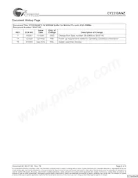 CY2310ANZPVXC-1T Datasheet Pagina 8