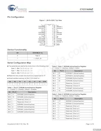 CY2314ANZSXC-1T Datasheet Pagina 2