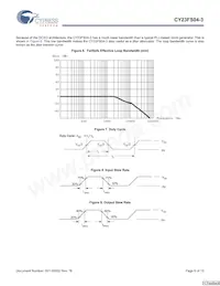 CY23FS04ZXI-3T Datasheet Pagina 6