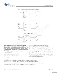 CY23FS04ZXI-3T Datasheet Pagina 7