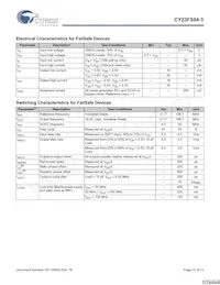 CY23FS04ZXI-3T Datasheet Pagina 10