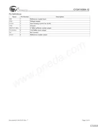 CY241V8ASXC-12T Datenblatt Seite 2