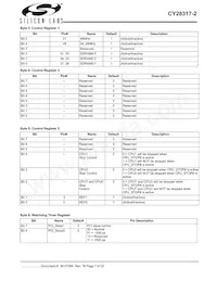 CY28317PVXC-2T Datasheet Pagina 7