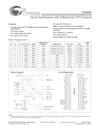 CY28346ZXCT Datasheet Copertura