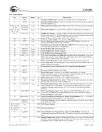 CY28346ZXCT Datasheet Pagina 2