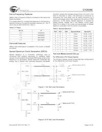 CY28346ZXCT Datasheet Pagina 6