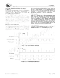 CY28346ZXCT Datasheet Pagina 11