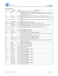 CY28409ZXCT Datasheet Pagina 2