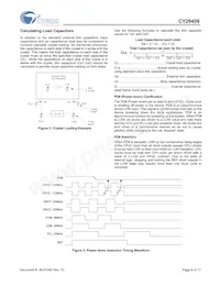 CY28409ZXCT Datasheet Pagina 8