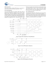 CY28409ZXCT Datasheet Pagina 9