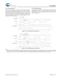 CY28409ZXCT Datenblatt Seite 10