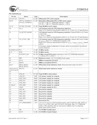 CY28410OXC-2T Datasheet Pagina 2