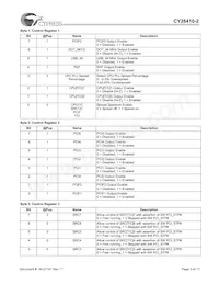 CY28410OXC-2T Datasheet Pagina 5