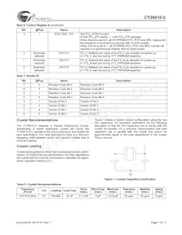 CY28410OXC-2T Datasheet Pagina 7