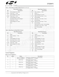 CY28411ZXCT數據表 頁面 4