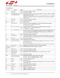 CY28442ZXC-2T數據表 頁面 2