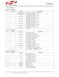 CY28442ZXC-2T數據表 頁面 5