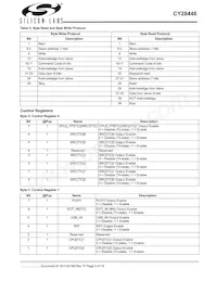 CY28446LFXCT Datenblatt Seite 5