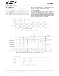 CY28446LFXCT Datenblatt Seite 11