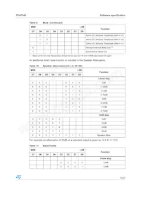 E-TDA7342NTR Datasheet Page 15