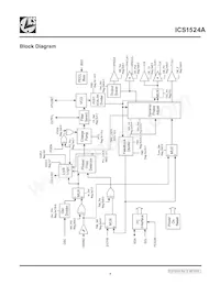 ICS1524AMT數據表 頁面 3