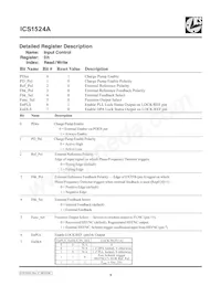 ICS1524AMT數據表 頁面 6