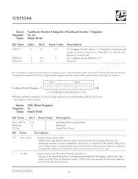 ICS1524AMT數據表 頁面 8