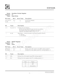 ICS1524AMT數據表 頁面 11