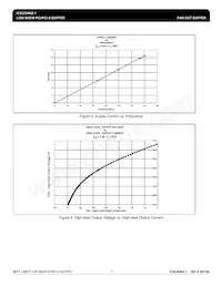 ICS2304NZGI-1T Datenblatt Seite 7