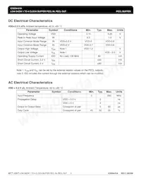 ICS554G-01AIT Datasheet Pagina 5