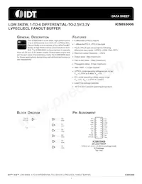 ICS853006AGLFT Datasheet Copertura