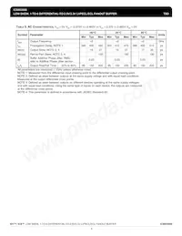 ICS853006AGLFT Datasheet Pagina 5