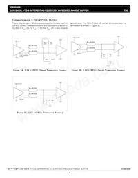 ICS853006AGLFT Datasheet Pagina 9