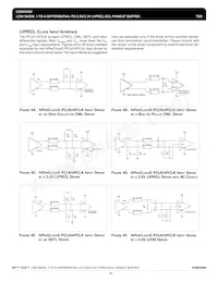 ICS853006AGLFT Datasheet Pagina 10