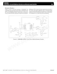 ICS853006AGLFT Datasheet Pagina 11