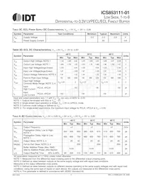 ICS853111AV-01LFT Datenblatt Seite 4