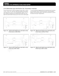 ICS858020AKLFT Datenblatt Seite 7