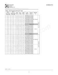 ICS951413CGLFT Datasheet Pagina 6