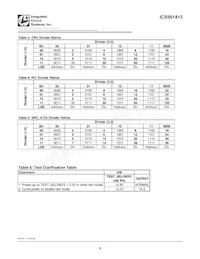 ICS951413CGLFT Datenblatt Seite 8