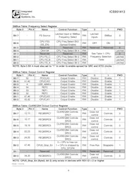 ICS951413CGLFT Datenblatt Seite 9