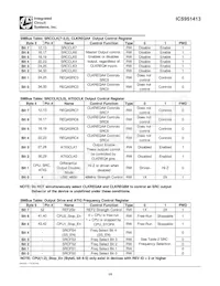 ICS951413CGLFT Datasheet Pagina 10