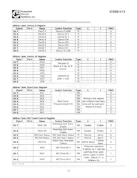 ICS951413CGLFT Datenblatt Seite 11