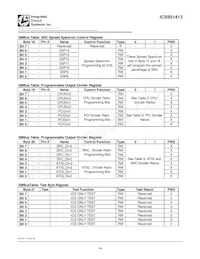 ICS951413CGLFT Datasheet Pagina 14