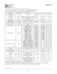 ICS951413CGLFT Datasheet Pagina 16