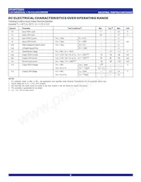 IDT49FCT20805QI8 Datasheet Pagina 3