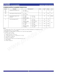 IDT49FCT20805QI8 Datasheet Pagina 4