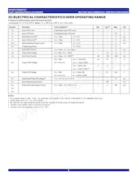 IDT49FCT805CTSO8 Datasheet Pagina 3