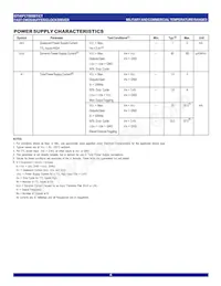 IDT49FCT805CTSO8 Datenblatt Seite 4