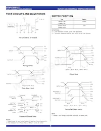 IDT49FCT805CTSO8 Datasheet Pagina 6