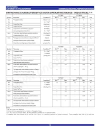 IDT74FCT3807SOI8 Datasheet Pagina 5